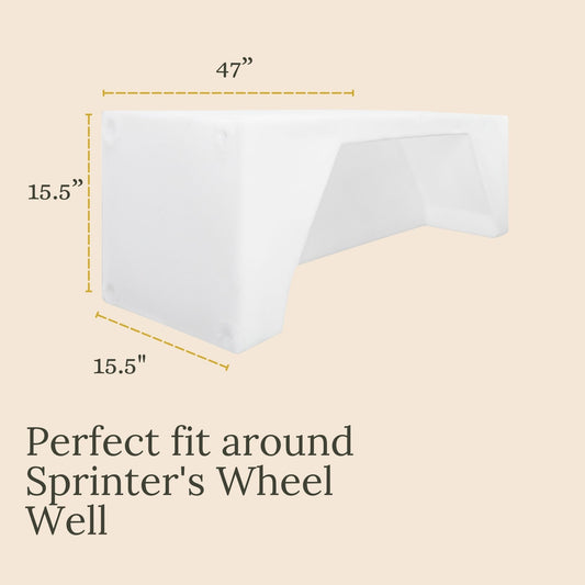 Sprinter Wheel Well Water Tank (29 Gallon)