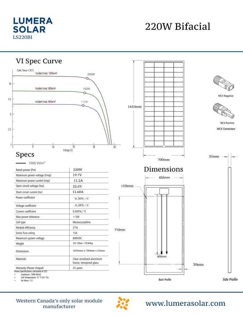 Lumera 220W Bifacial Black Solar Panels