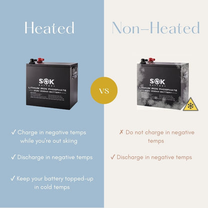 SOK 206Ah | 12V - Heated LiFePO4 Lithium Battery