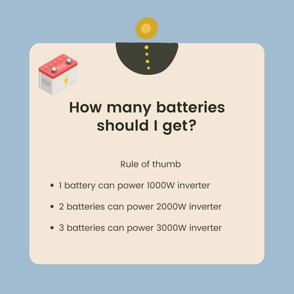 SOK 206Ah | 12V - Heated LiFePO4 Lithium Battery