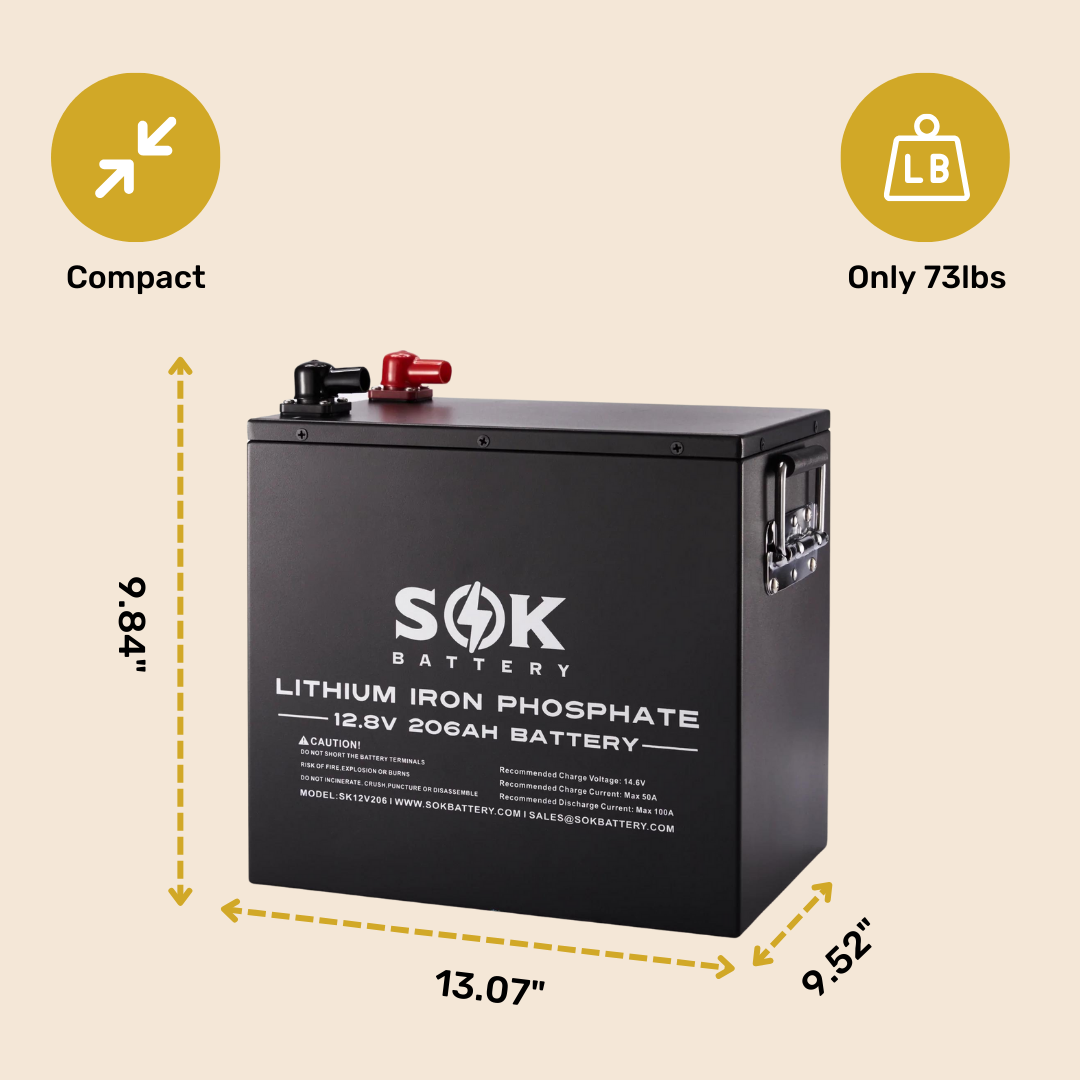 SOK 280Ah | 12V - Heated LiFePO4 Lithium Battery