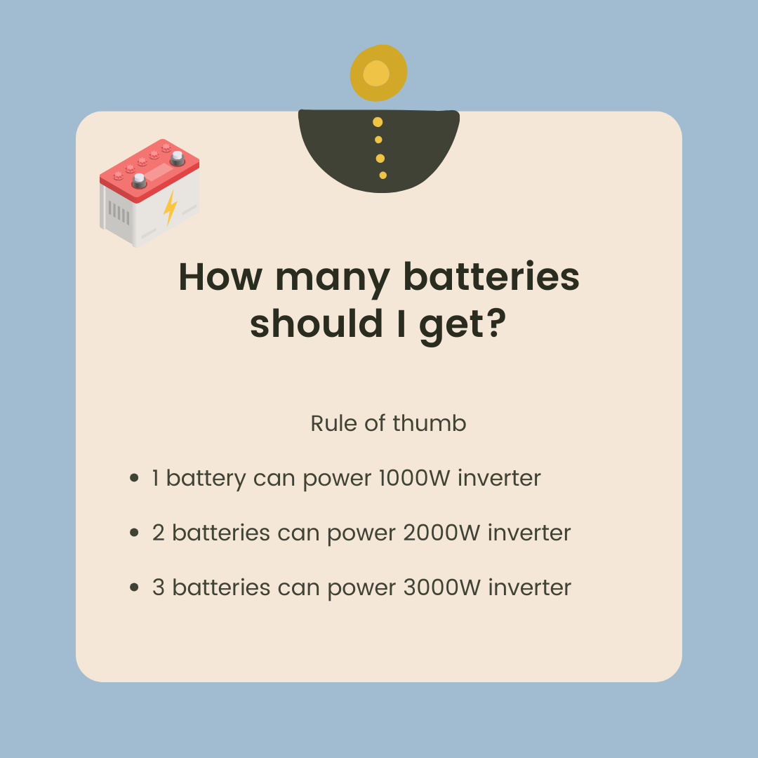 SOK 280Ah | 12V - Heated LiFePO4 Lithium Battery