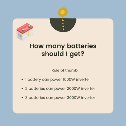 SOK 280Ah | 12V - Heated LiFePO4 Lithium Battery