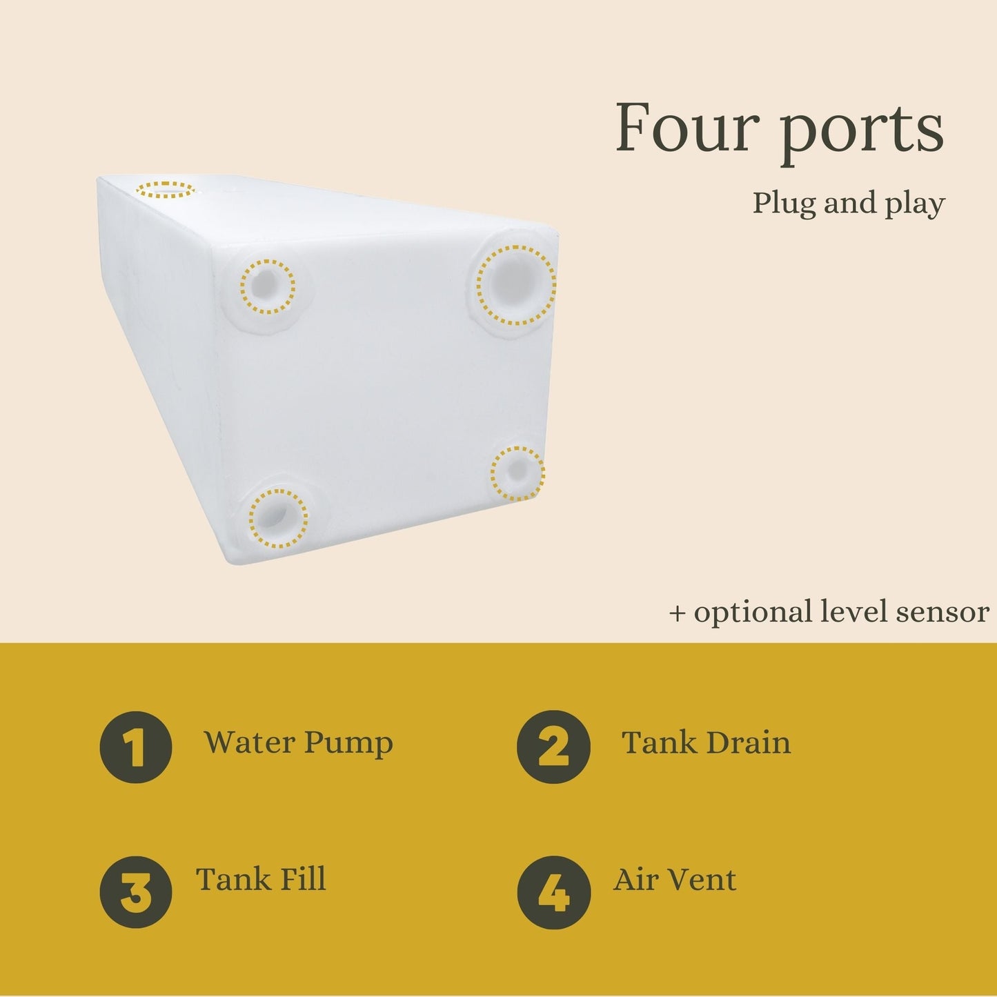 Sprinter Undermount Water Tank (10 Gallon)