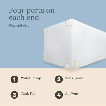 Transit Dually Wheel Well Water Tank (32 Gallon)