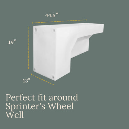 Sprinter Wheel Well Water Tank (27 Gallon)