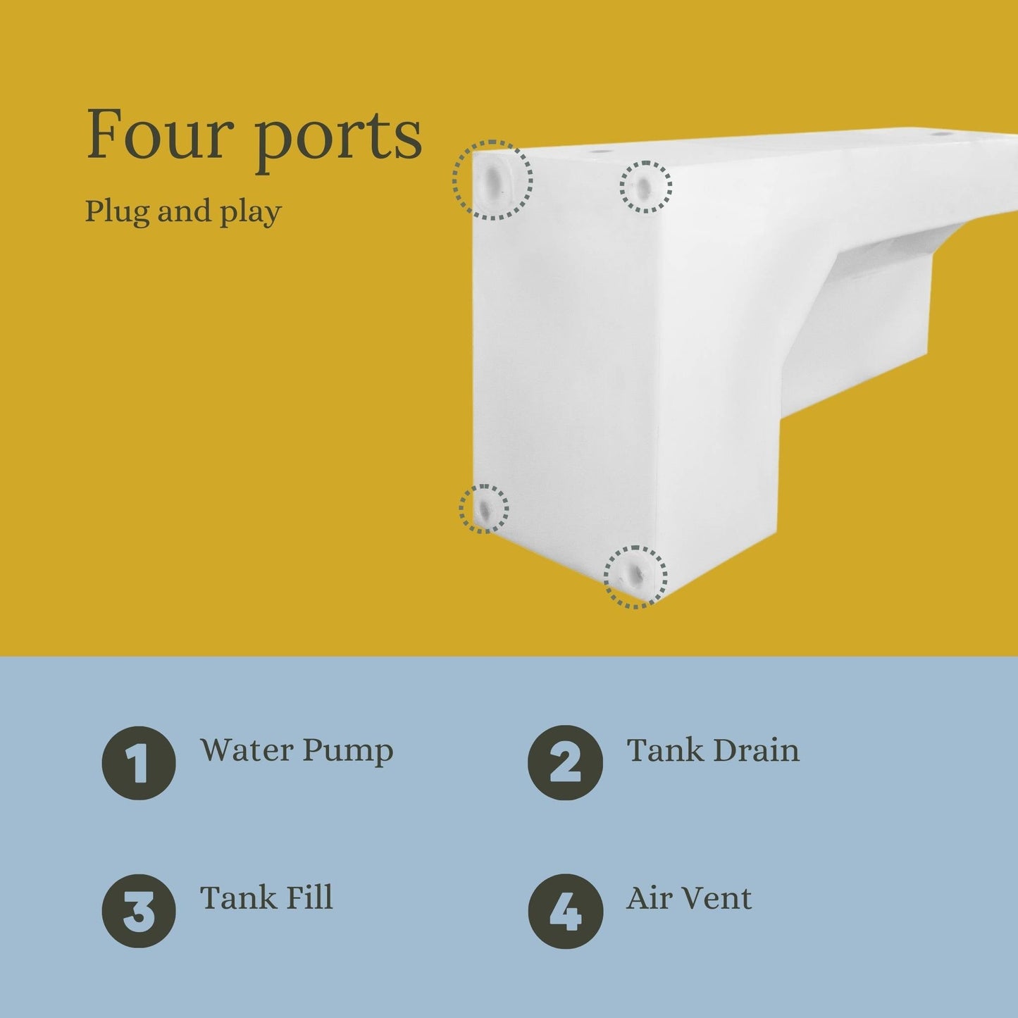 Transit Wheel Well Water Tank (27 Gallon)