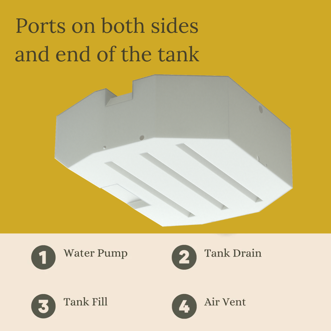 Sprinter Spare Tire Water Tank (30 Gallon)