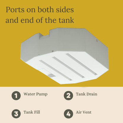 Sprinter Spare Tire Water Tank (30 Gallon)