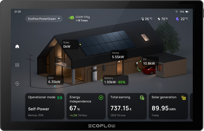 EcoFlow Power Kit - Gen 2